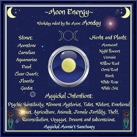 Healing and Releasing with the Energy of the Magical Full Moon